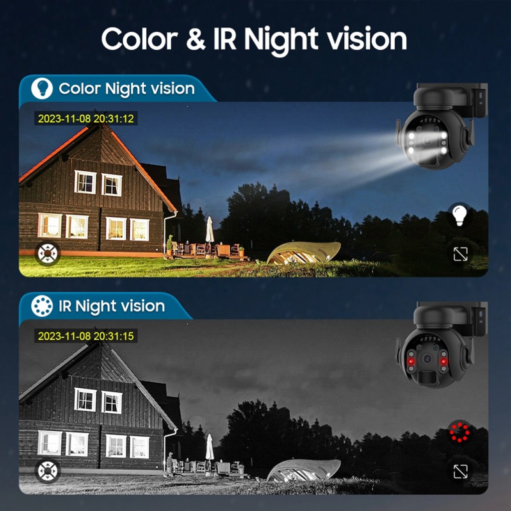 night vision cam